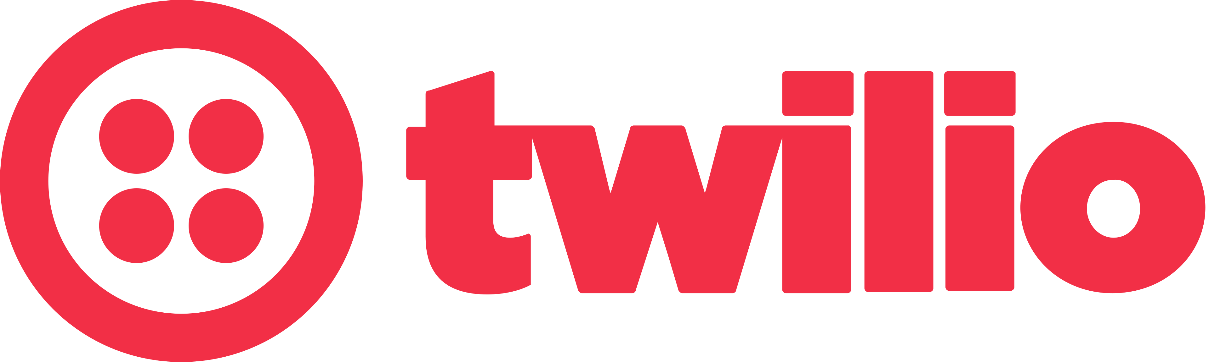 Twilio integráció (SMS/kommunikáció) - Turinova ERP